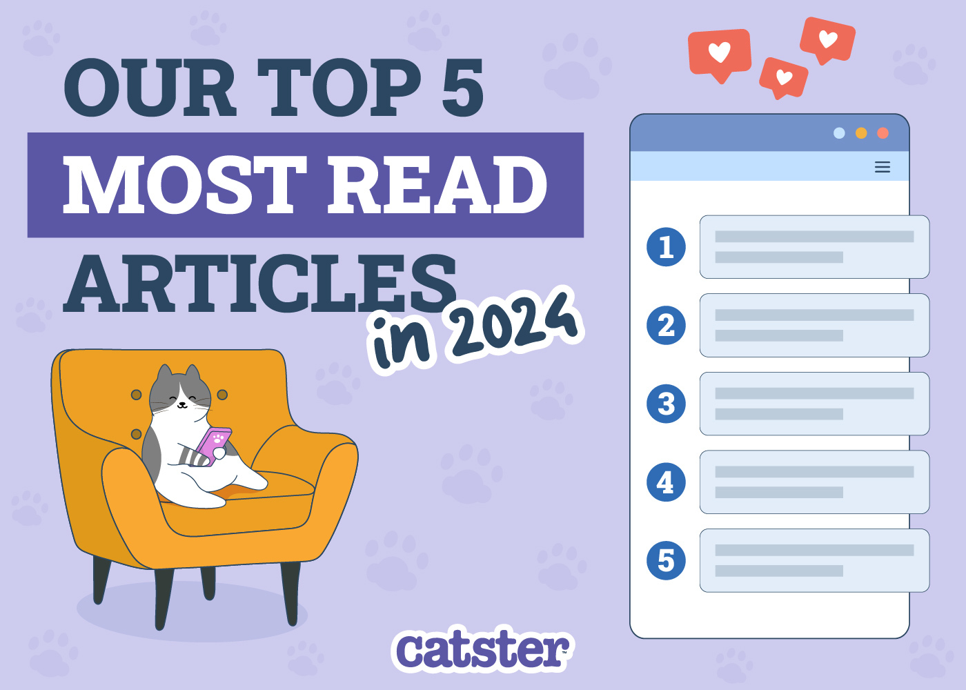 Most Learn Articles on Catster in 2024